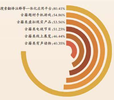�����л��伮�ġ�����������