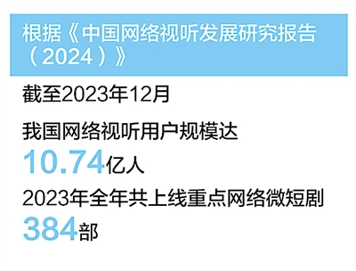 国产电视剧:向“新”而行 以“质”致远